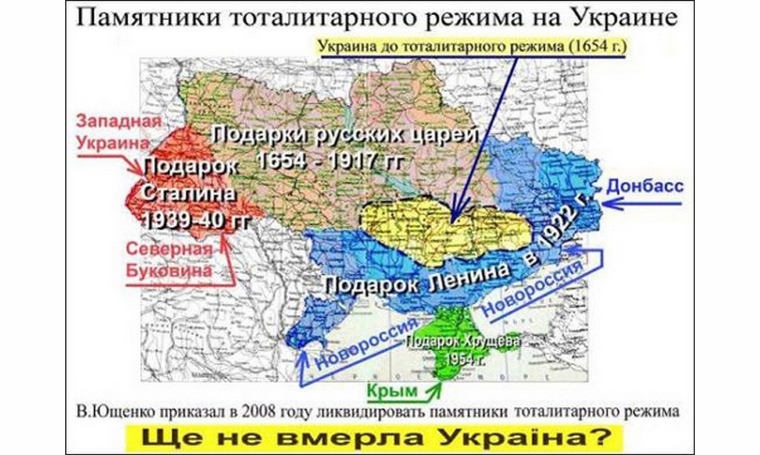Изображение статьи