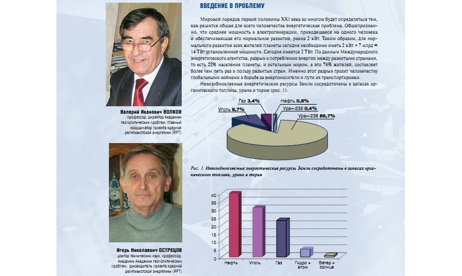Изображение статьи